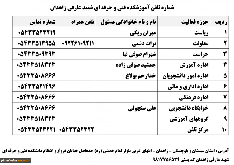 شماره تلفن 3